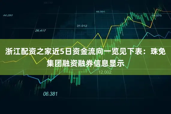 浙江配资之家近5日资金流向一览见下表：珠免集团融资融券信息显示
