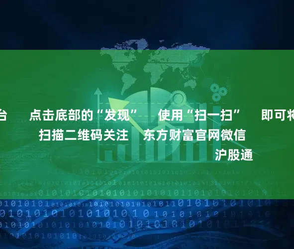 股民配资平台 点击底部的“发现” 使用“扫一扫” 即可将网页分享至朋友圈 扫描二维码关注 东方财富官网微信 沪股通 深股通